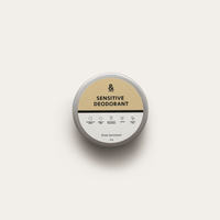 Deodorants vs Antiperspirants