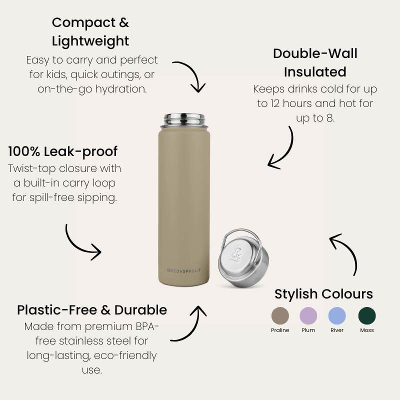 Insulated Drink Bottle | 1200ml
