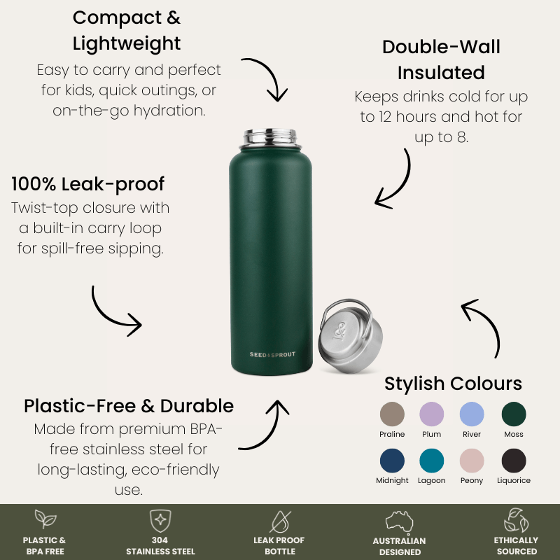 Insulated Drink Bottle | 1200ml