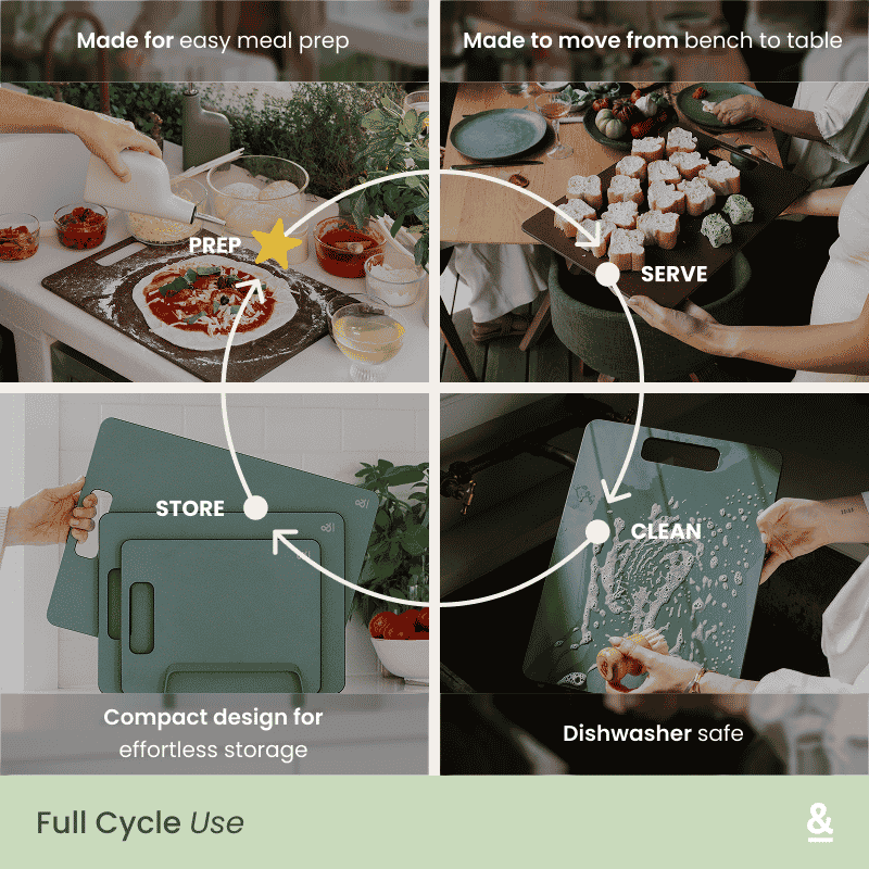 Wood Fibre Chopping Board Trio infographic showing four stages of use: Prep — used for meal preparation such as making pizza dough; Serve — carried from bench to table with food arranged on top; Clean — rinsed under water, dishwasher safe; Store — three boards stacked compactly together.