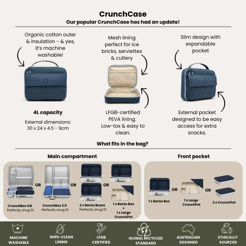 Duo Bento Lunch Box Set 2.0