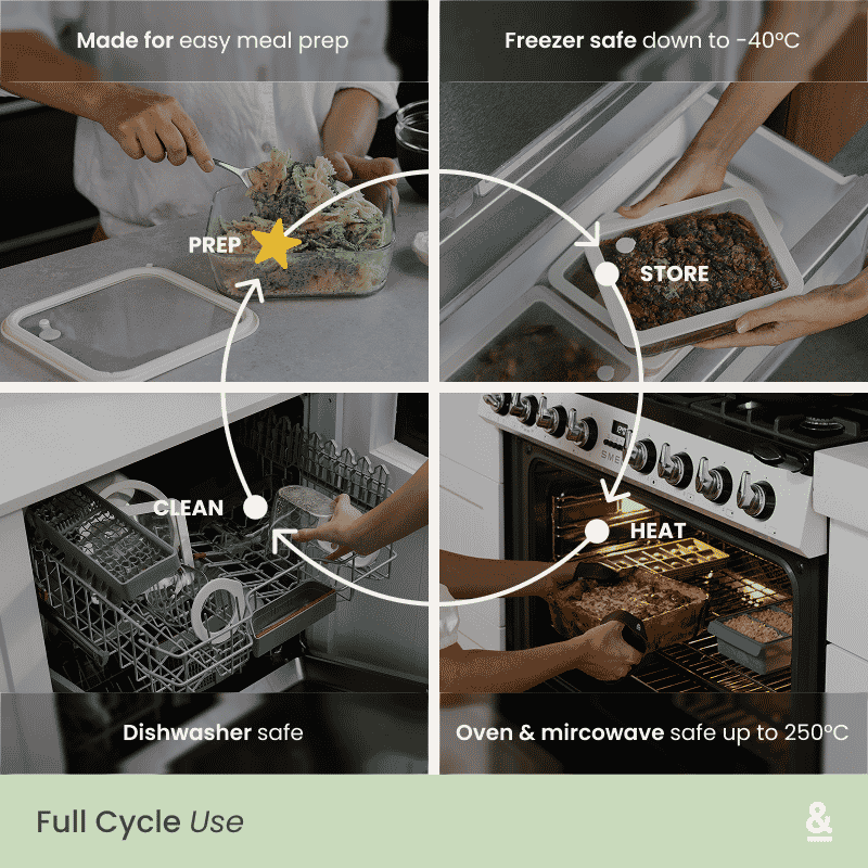 Ultimate Pantry Bundle