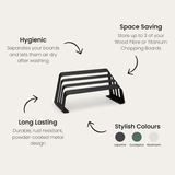 Wood Fibre Chopping Board Accessories Set